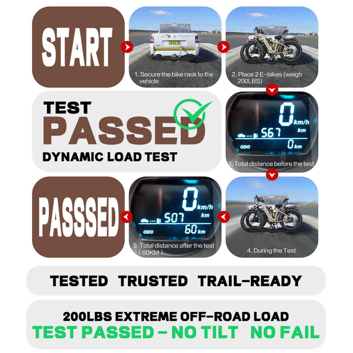 2-Bike Hitch E-Bike Rack, Easy Fold and Tilt, Heavy Duty