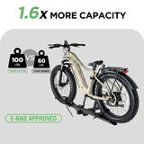 1-Bike Hitch E-bike Rack, Lightweight Single Electric Bike Carrier, 100 LBS Capacity, Fits 2'' Receiver