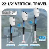 22-1/2" Vertical Travel