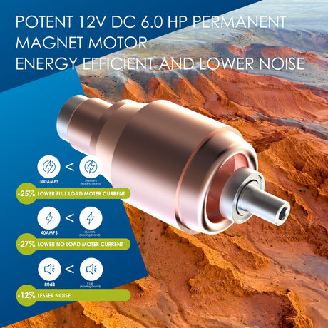 Potent 12V DC 6.0 HP Permanent Magnet Motor Energy Efficient And Lower Noise