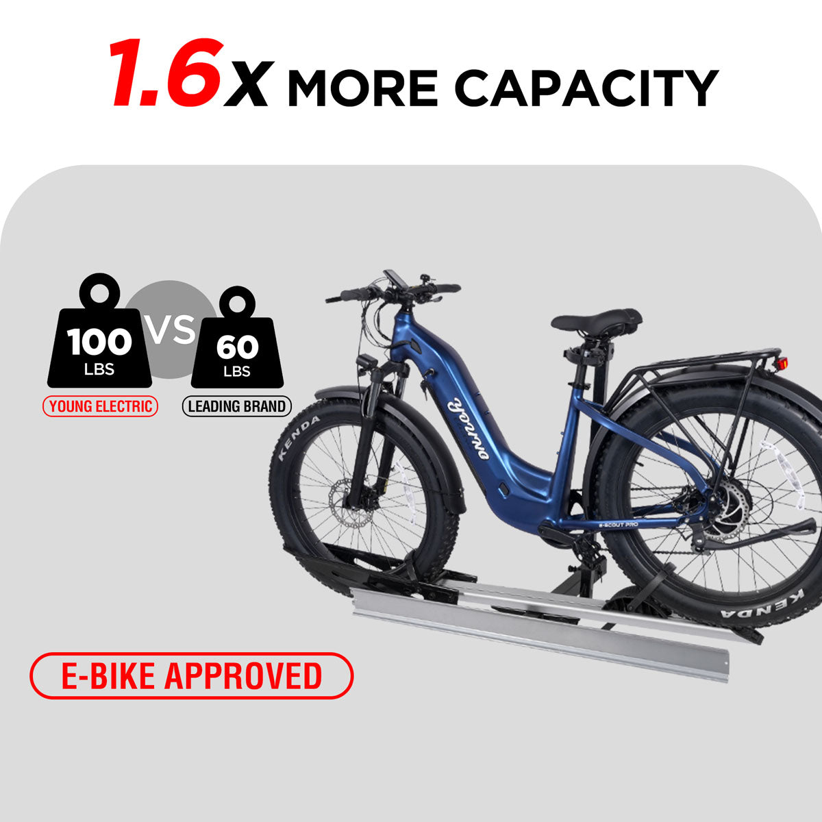 E Bike Rack Ramp 1-Bike Hitch E-bike Rack with Ramp, Lightweight Single Electric Bike ...