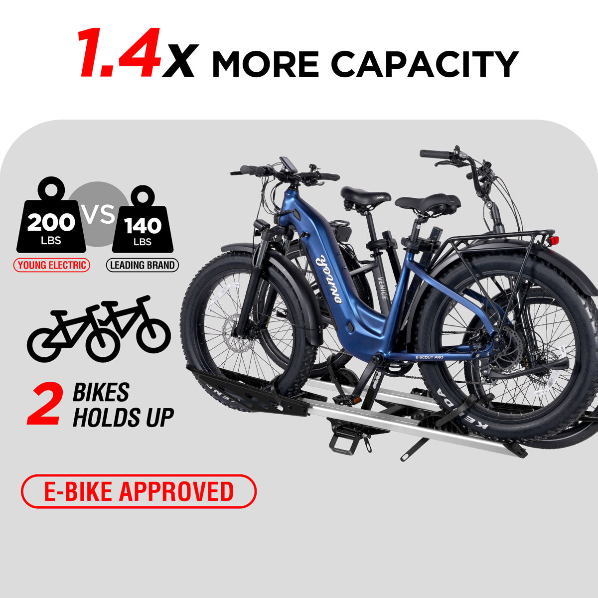Bike Racks – OutfitR