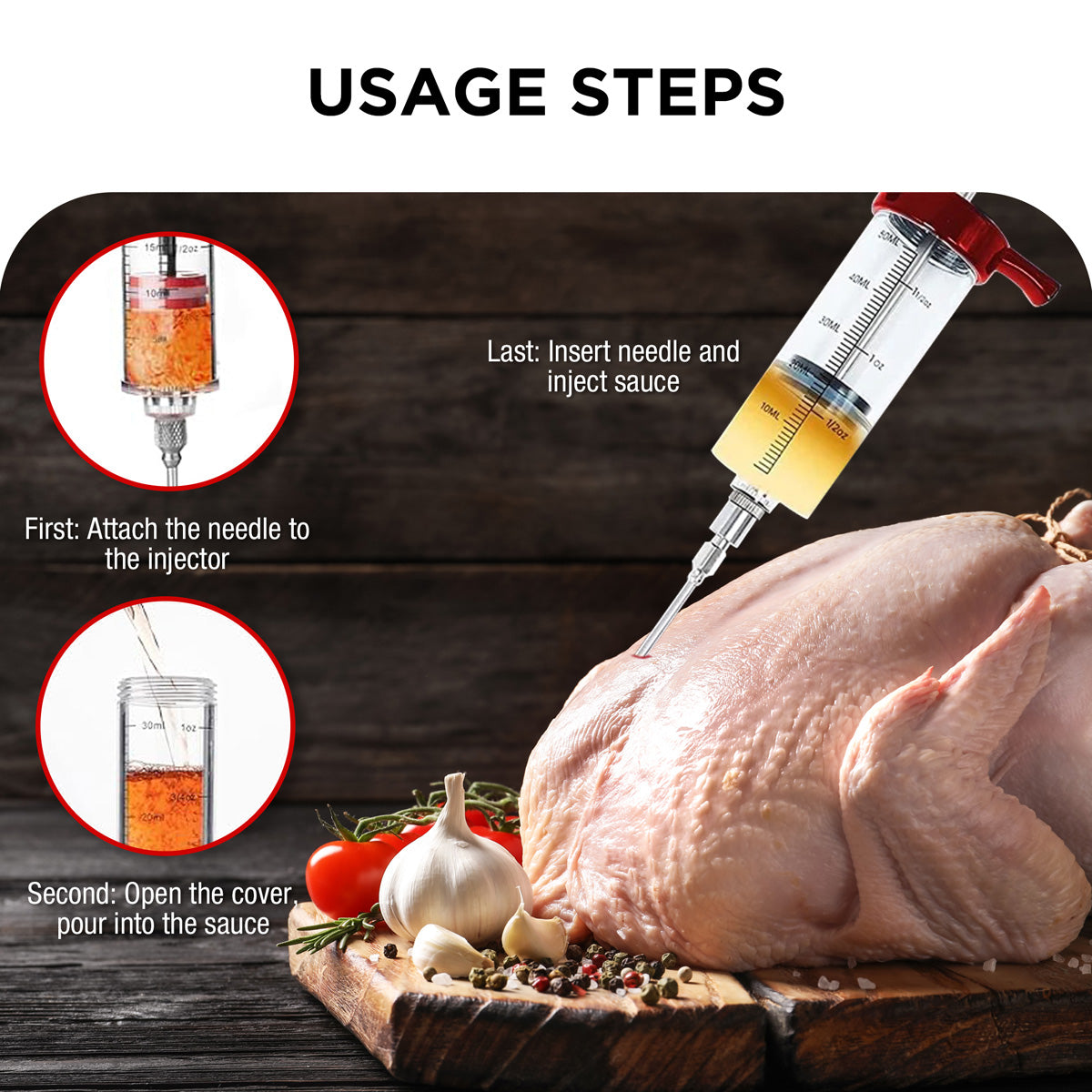 Meat Injector, Portable Plastic Marinade Turkey Injector Syringe with Screw-on Meat Needle