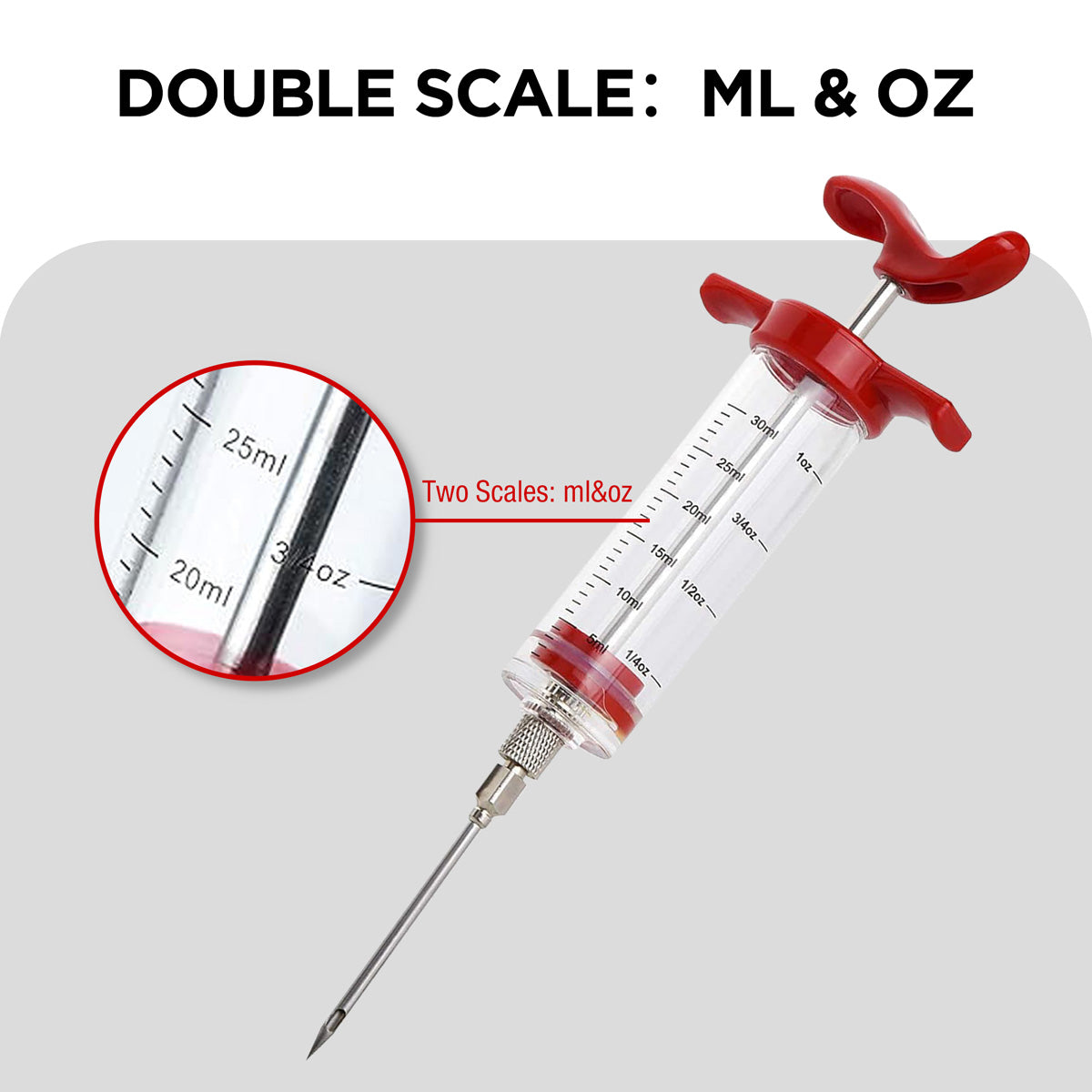 Meat Injector, Portable Plastic Marinade Turkey Injector Syringe with Screw-on Meat Needle