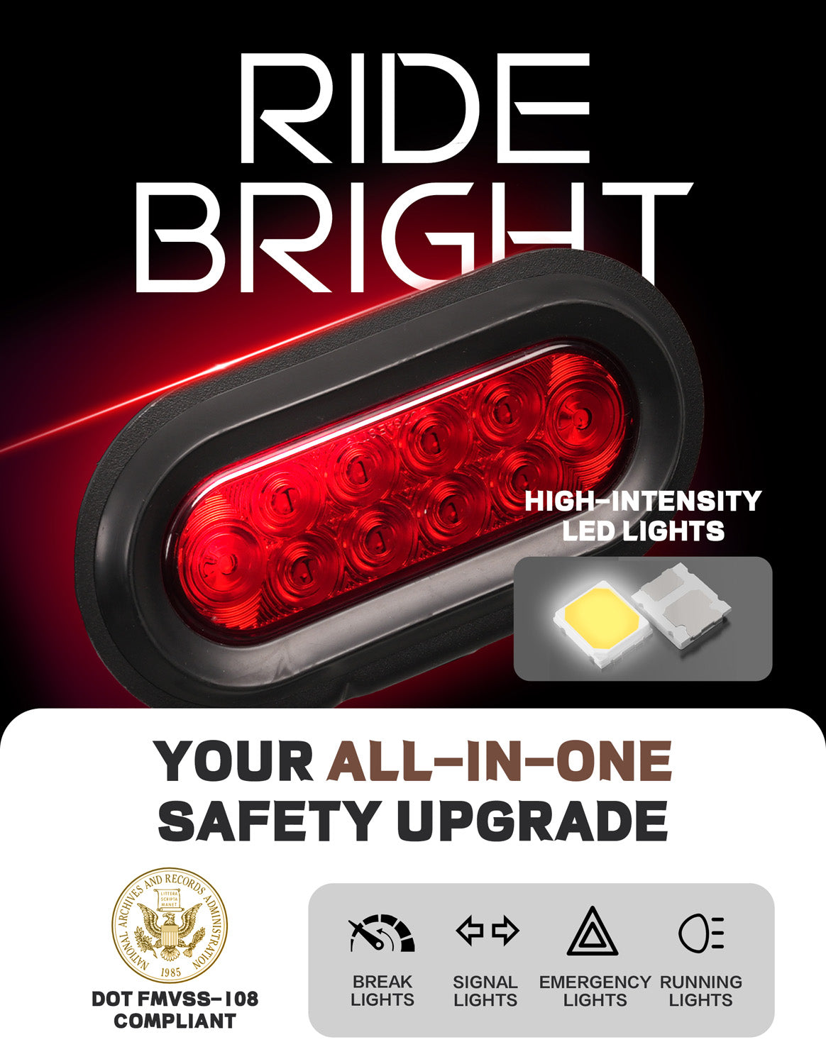 Bike Rack Brake Light  Kit