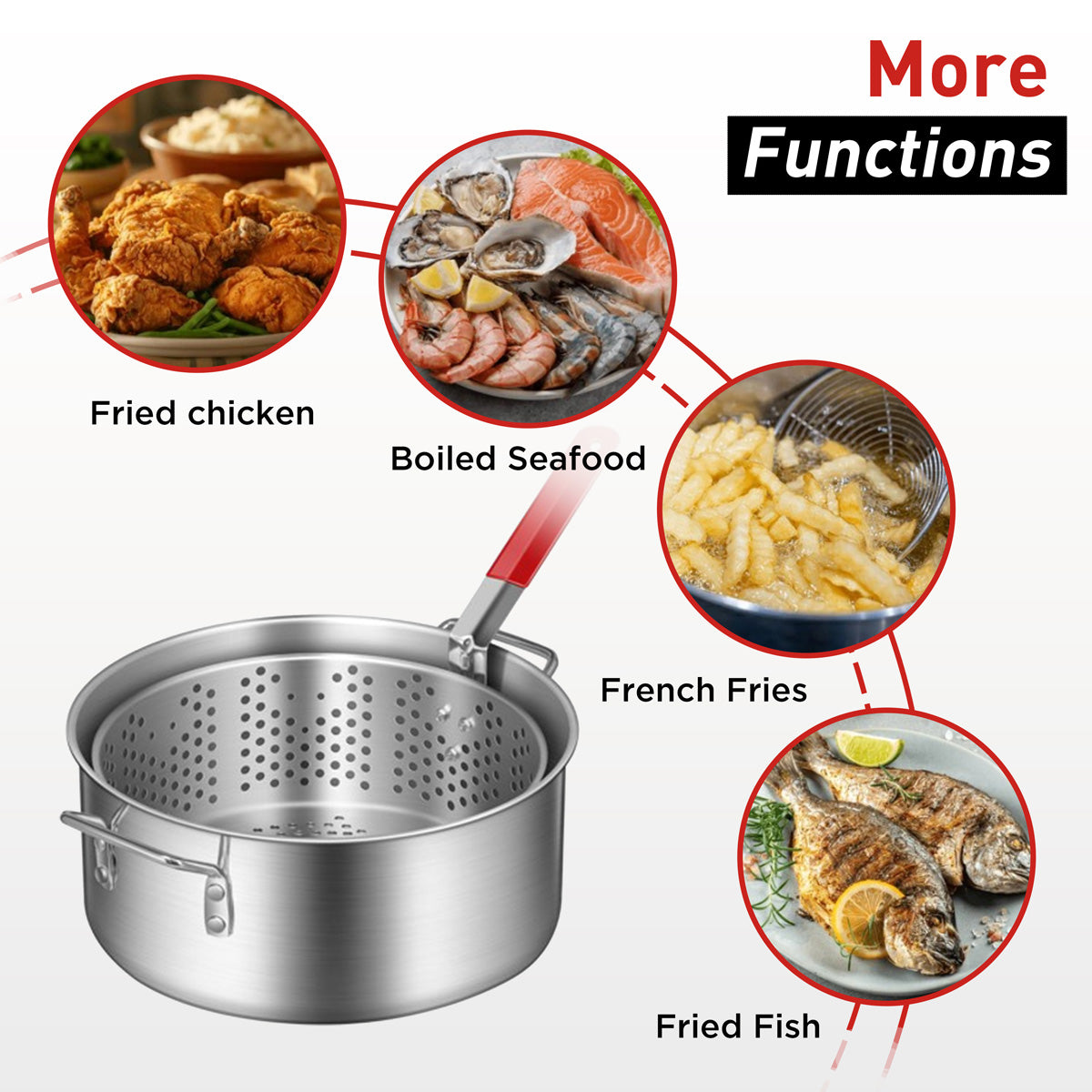 10.5 Qt. Outdoor Camping Fryer with Premium Aluminum Filter Basket and Thermometer for frying fish, wings, and seafood