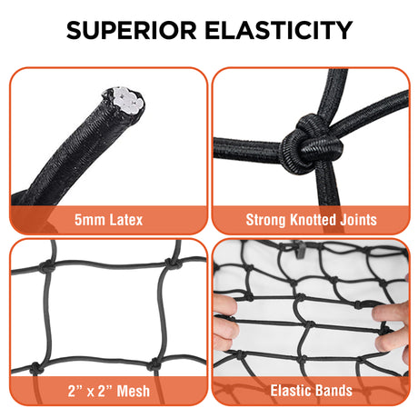 SUPERIOR ELASTICITY