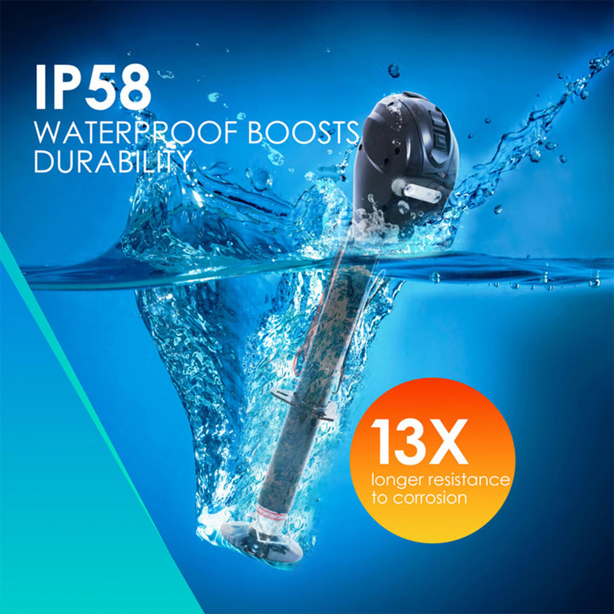 IP58 Waterproof Boosts Durability