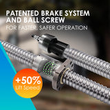 Patented Brake System And Ball Screw