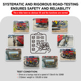 systematic and rigorous road-testing