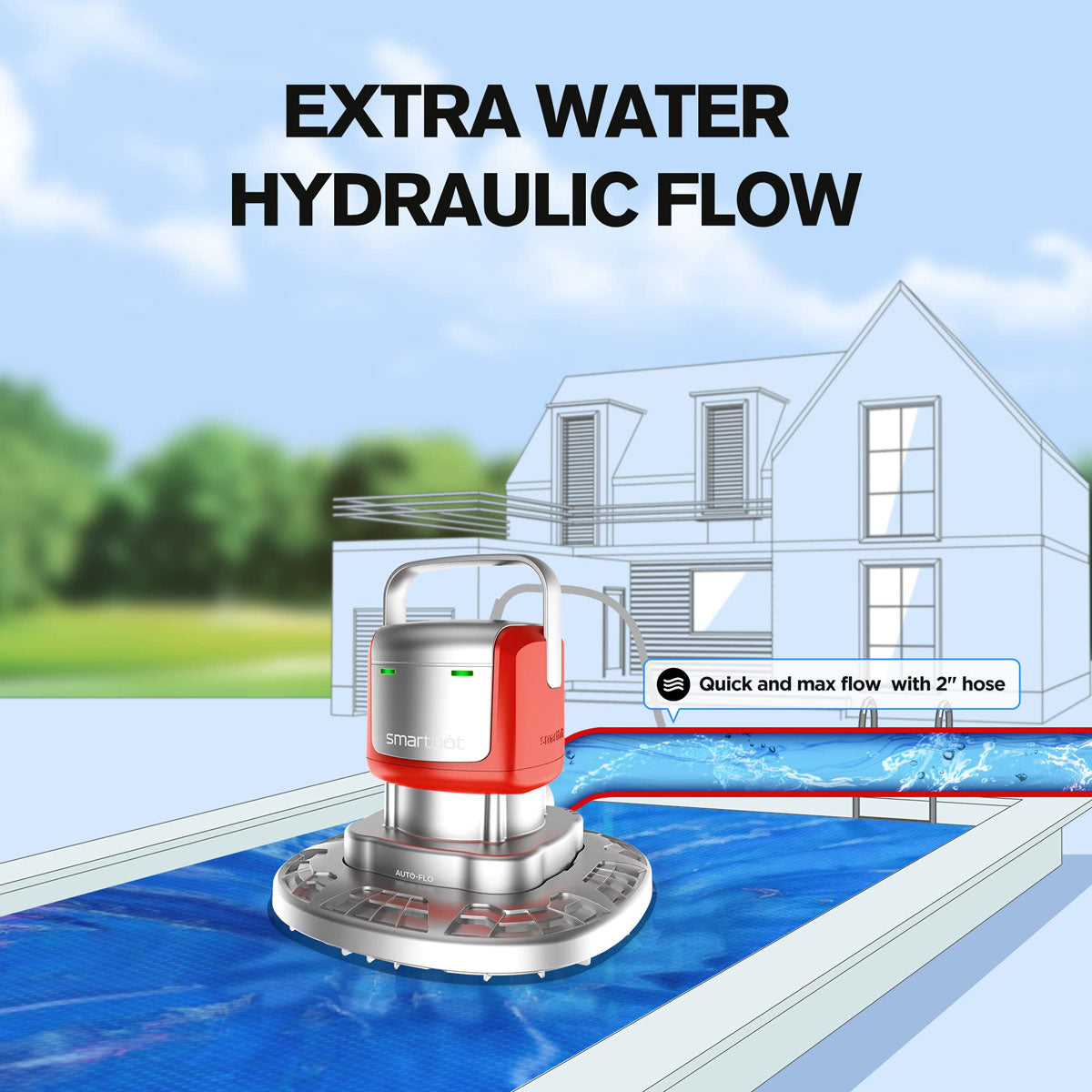 Extra Water Hydraulic Flow