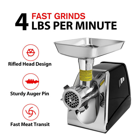 4 Fast Grinds LBS Per Minute