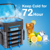 Keep Cold For 72 Hours