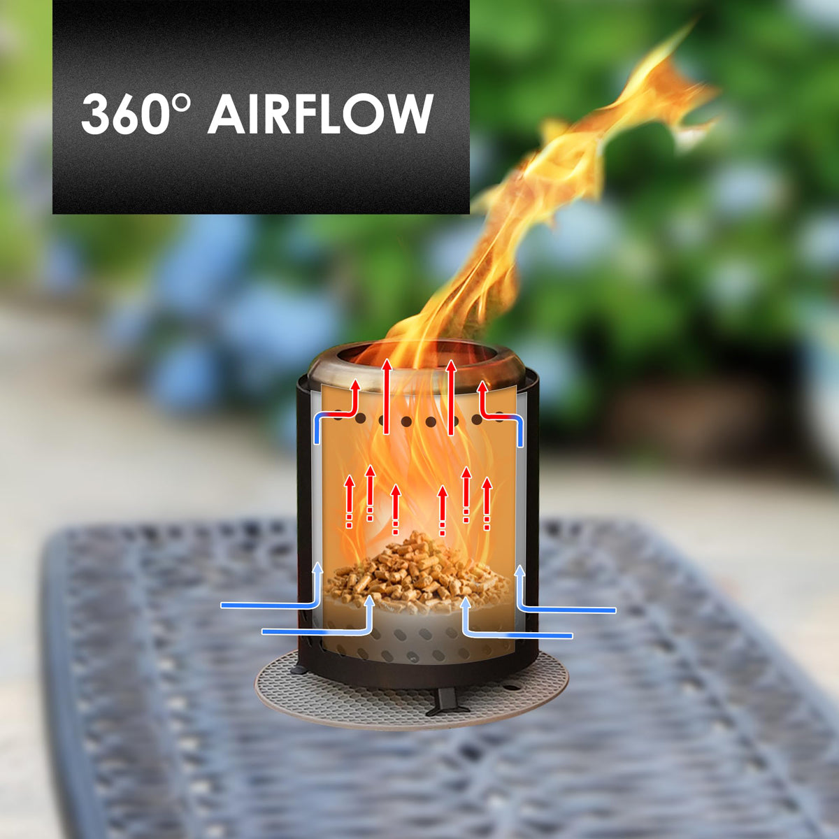 360° Airflow