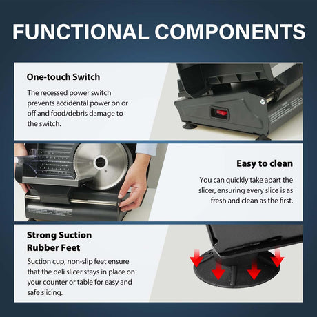 Functional Components