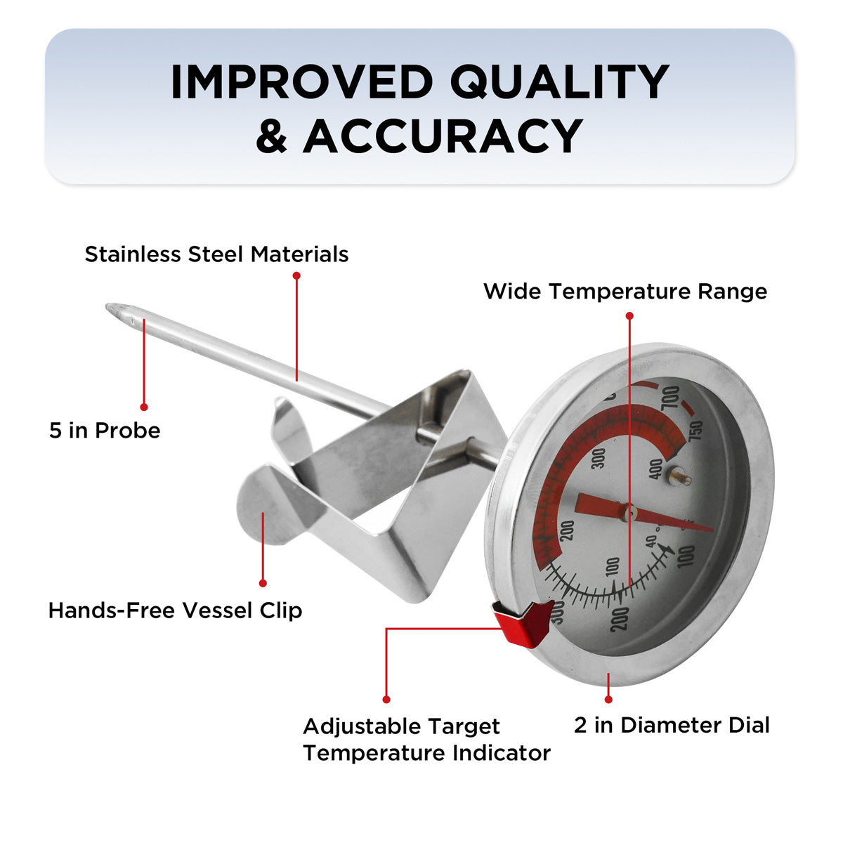5” Fry Thermometer, Stainless Steel Handle Meat Cooking Thermometer