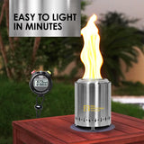 Easy To Light In Minutes