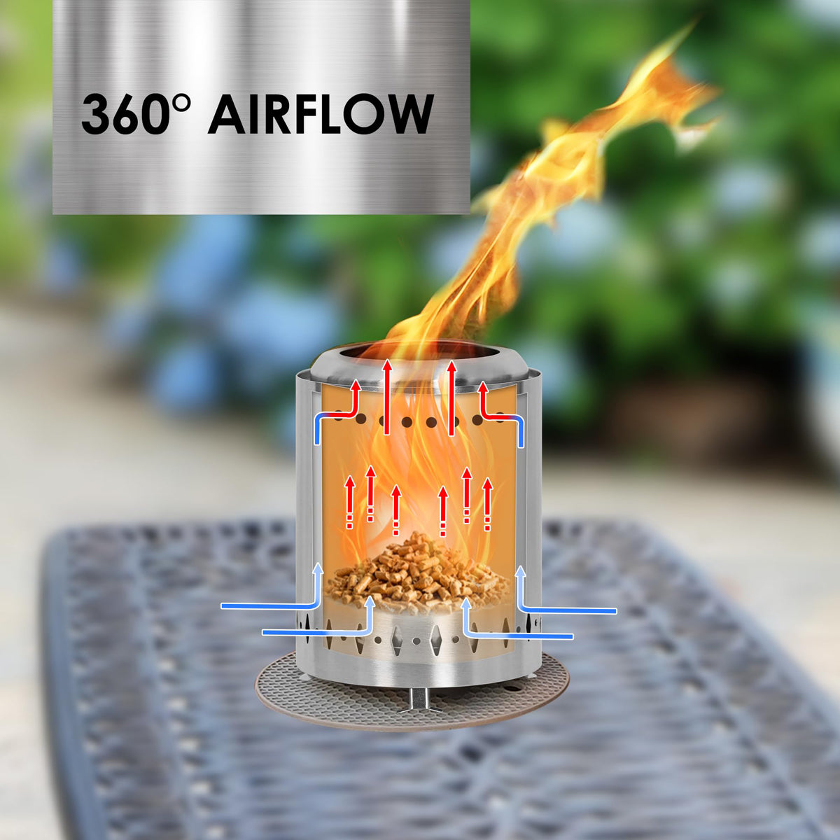 360° Airflow