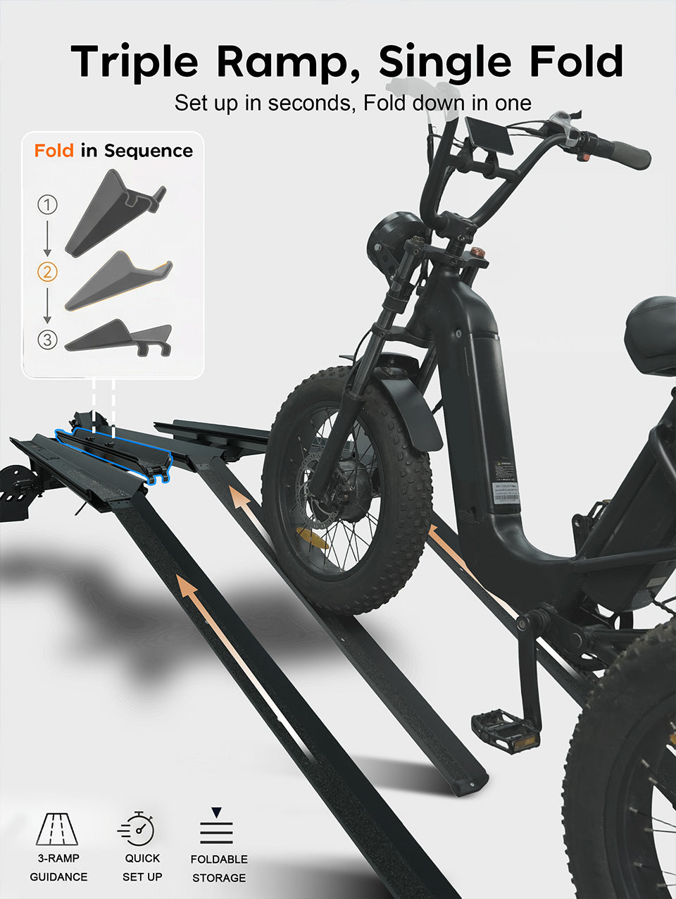 Etrike Hitch Rack — 200lbs Capacity, 2" Receiver, Adjustable Carrier for Adult Electric, Fat Tire & Folding Tricycles, Fits Cars, SUVs, Trucks & RVs